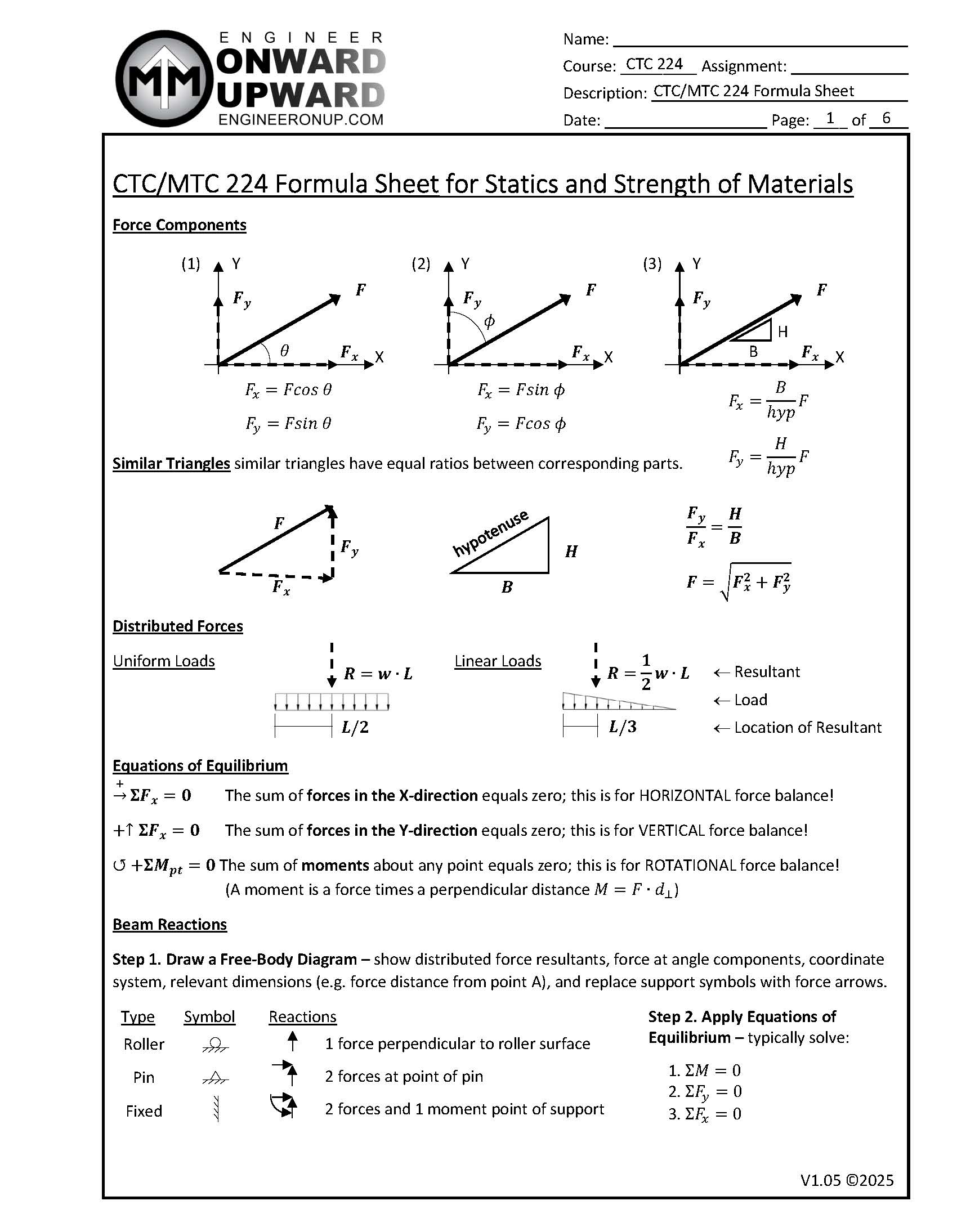 Formula Sheet Page 1