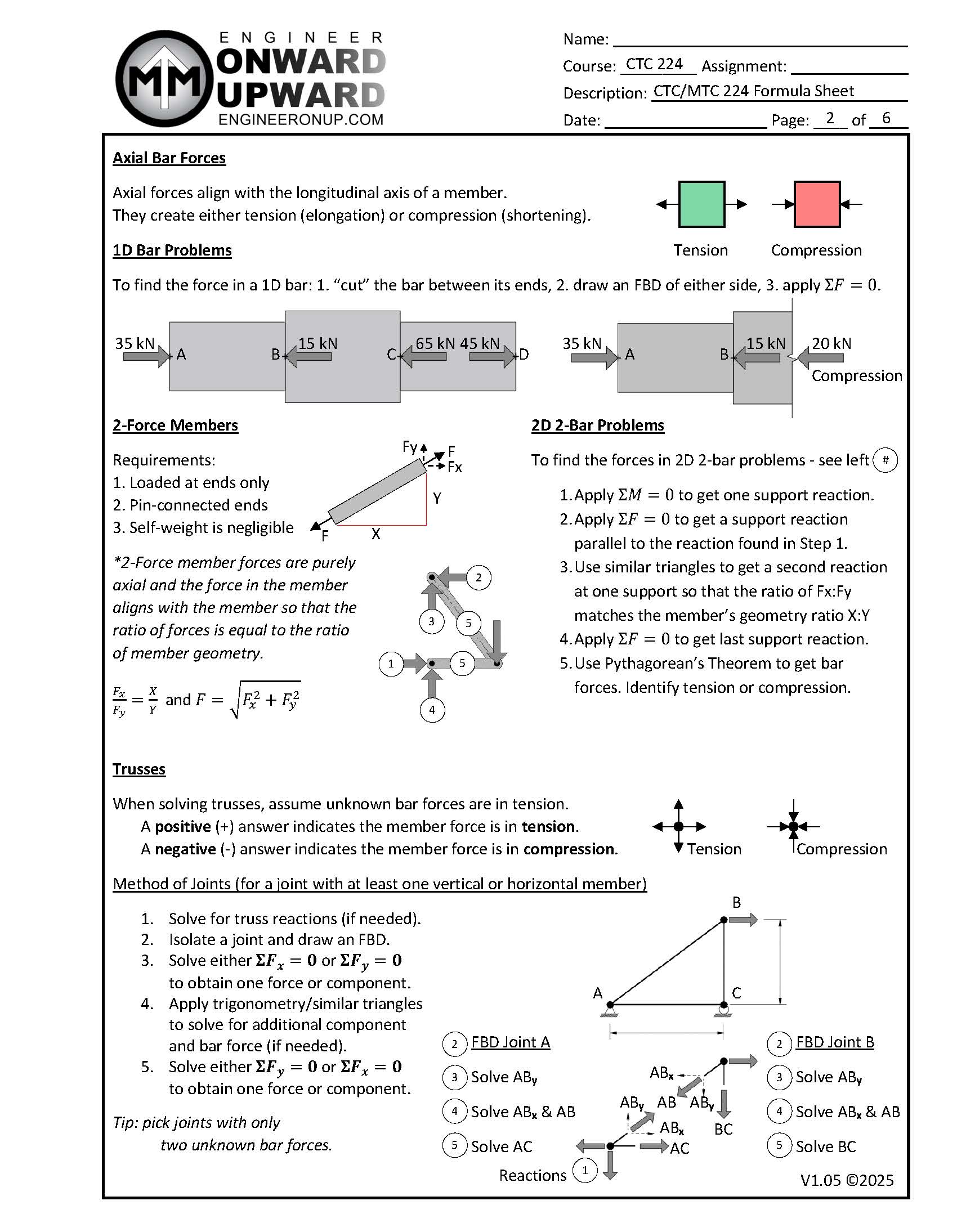 Formula Sheet Page 2