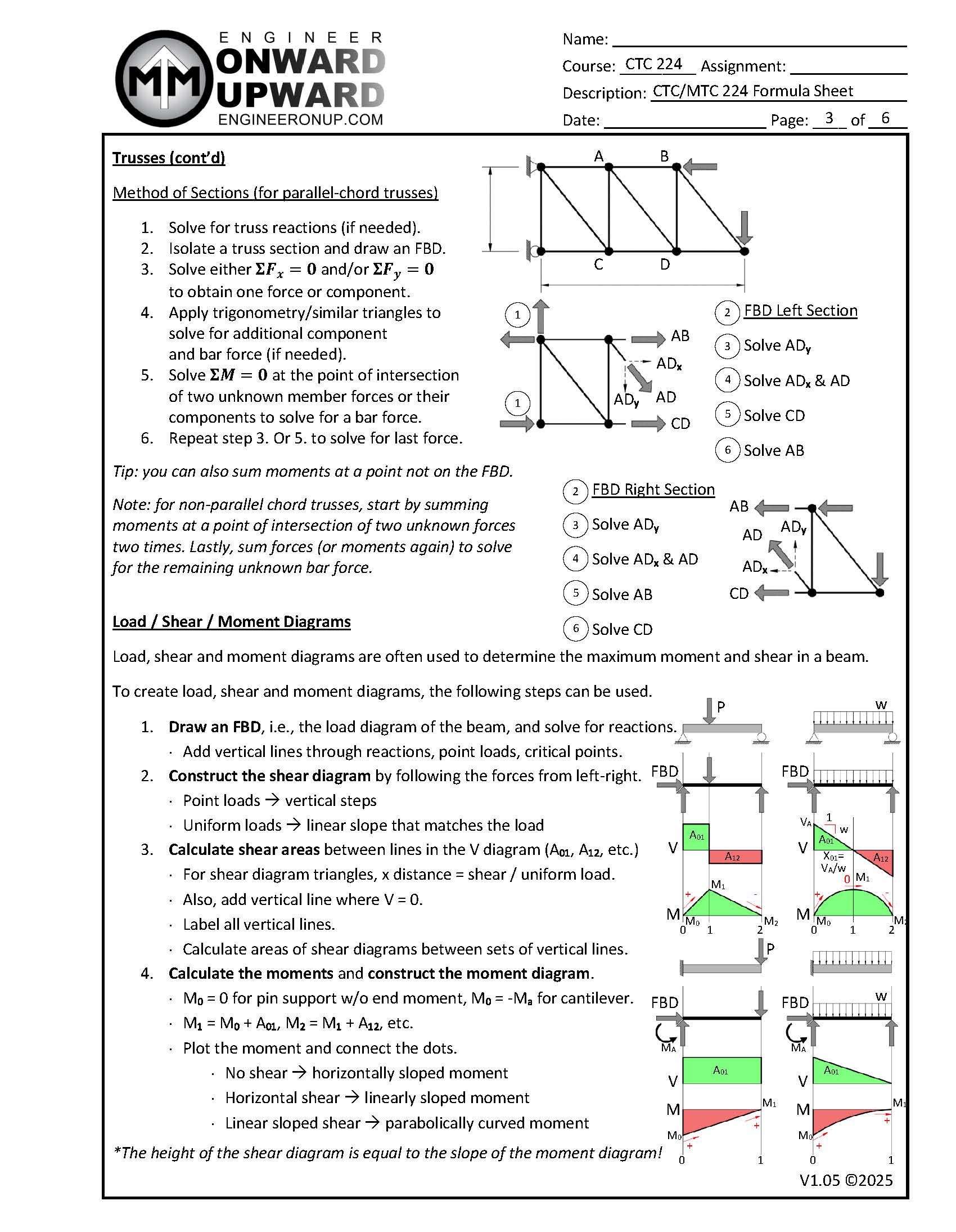 Formula Sheet Page 3